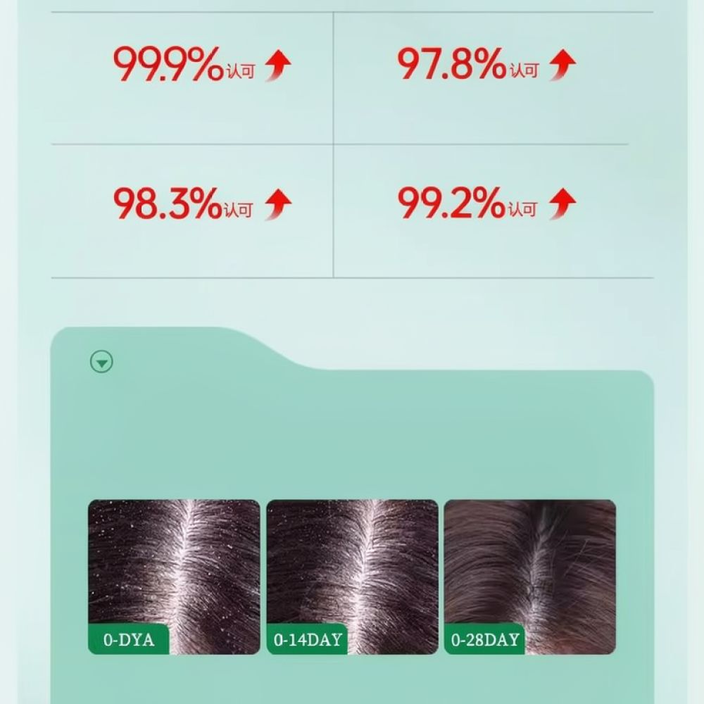 오우니양 허브 향 샴푸, 셀레늄 황산염, 살리실산 함유 - Hair Care Dandruff 리뷰 및 가격